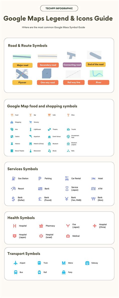 Google Maps Symbols and Icons Explained: Ultimate Guide for Beginners