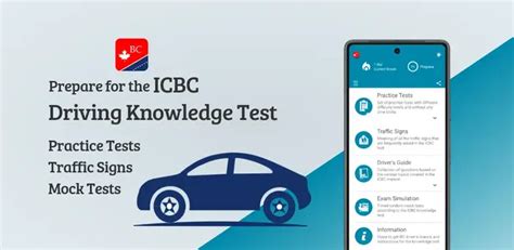 Image result for ICBC Practice Tests