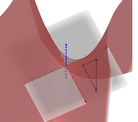 Image result for Integral Calculusdensity