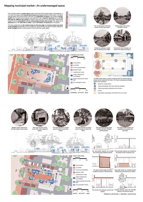 A new ground for Apparel park | CEPT - Portfolio