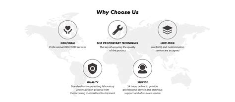 Company Overview - Guangzhou Kangrui Environmental Tech Co., Ltd.