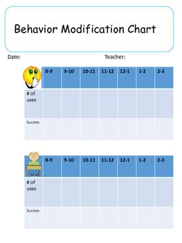 Image result for Behaviour Modification Cards