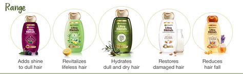 Buy Garnier Ultra Blends Shampoo, Mythic Olive, 340ml Online at Low ...