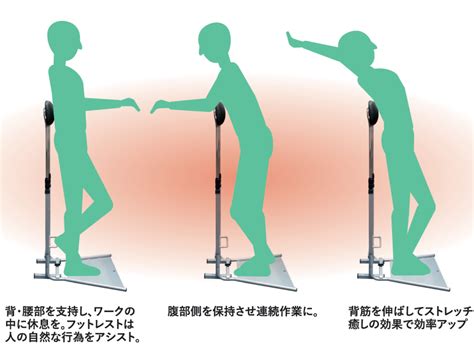 Image result for Dynamic Balance Explained