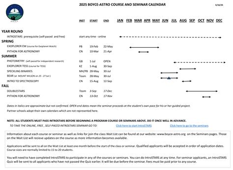 Boyce Astro 2025 Class Schedule Updated | Boyce Astro