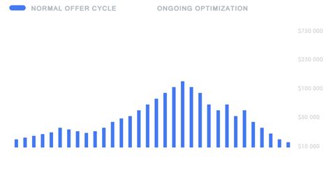 Image result for M4TRIX NETWORK Network Security Tips