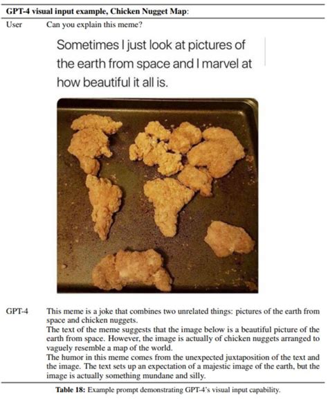 OpenAI’s GPT-4 Is Coming for Comedy Show Writers Rooms