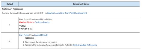 Image result for 2011 Ford Fuel Pump Driver Module