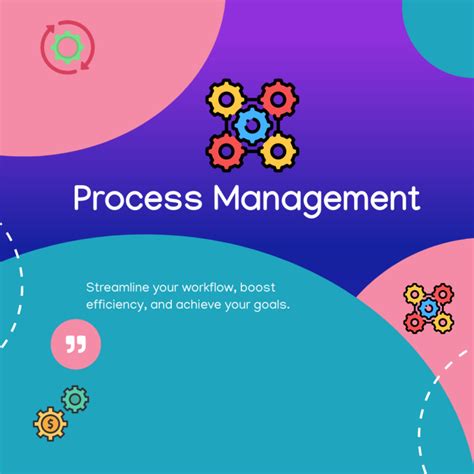 Image result for Process Management Explained