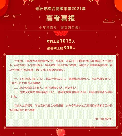 2023年惠州中考成绩查询入口网站（http://jyj.huizhou.gov.cn/）_4221学习网