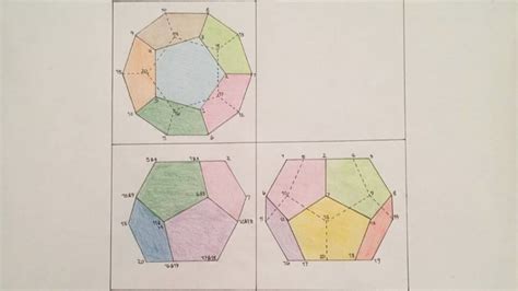 Image result for Math Knowledge