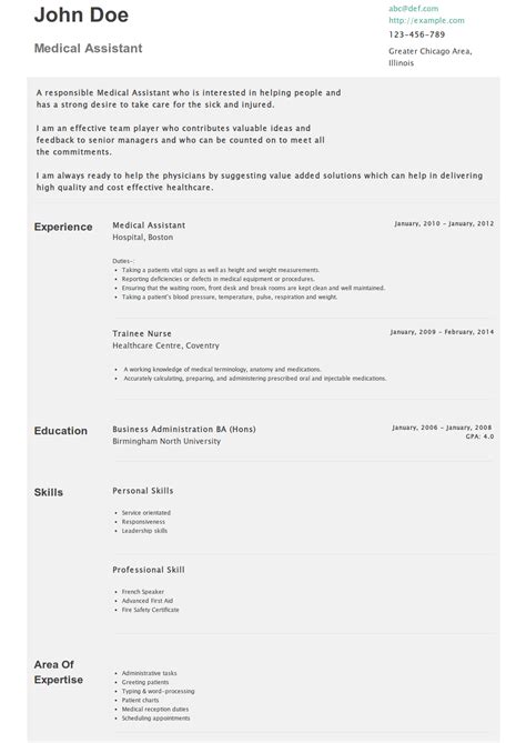 Resume Headline Examples For Healthcare