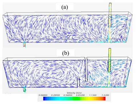 Design Optimization of a Single-Strand Tundish Based on CFD-Taguchi ...