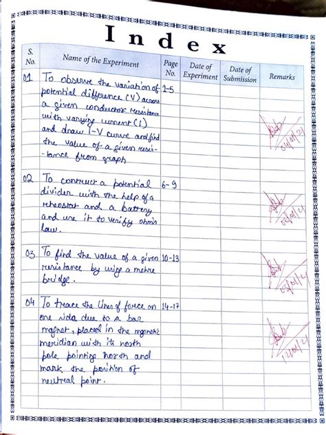 Image result for Physics Practicals Tutorials
