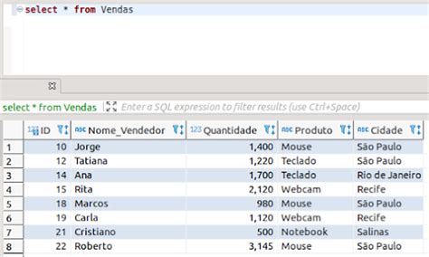 Image result for Comandos SQL