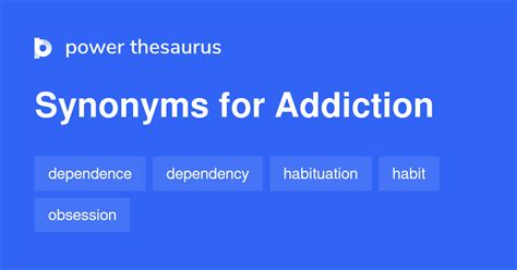 ADDICTION Synonyms: 660 Similar Words & Phrases