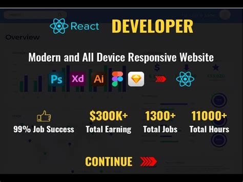 Full-Stack Developer JavaScript 的图像结果