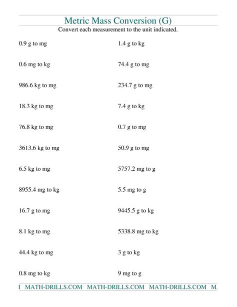 mg g kg Equivalents Matching Cards (teacher made)