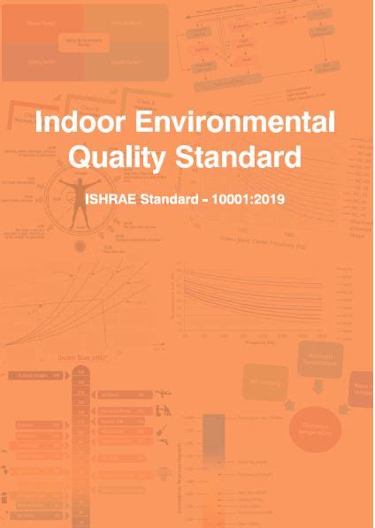 INDOOR ENVIRONMENTAL QUALITY STANDARD ISHRAE STANDARD- 10001 : 2019