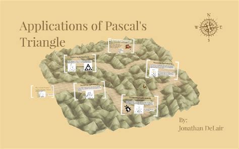 Pascal Triangle Applications 的图像结果