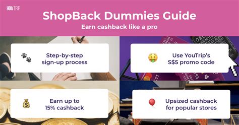 Image result for Come Back Discount Code