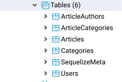 Node-Postgres 的图像结果