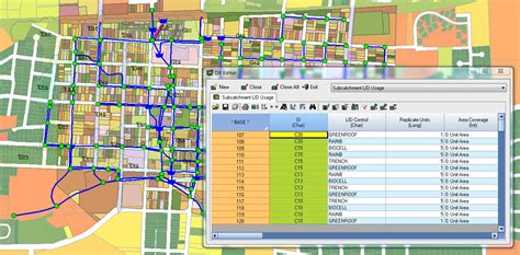 Image result for SWMM Tutorial for Lid