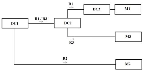 Potentially Postbiotic-Containing Preservative to Extend the Use-By ...