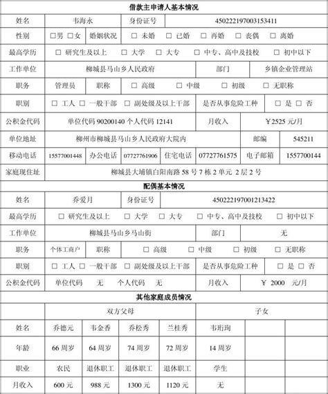 柳州市职工住房公积金贷款申请表[1]_word文档在线阅读与下载_文档网
