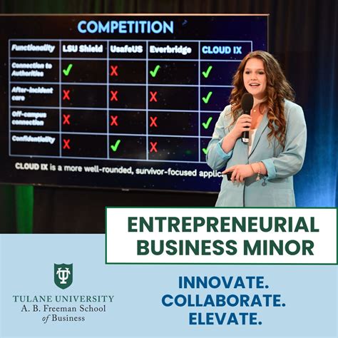 Paulo Goes on LinkedIn: The Freeman School of Business’s Entrepreneurial Business Minor is now…