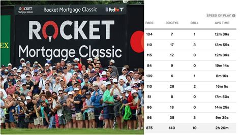 Golf Event 的图像结果