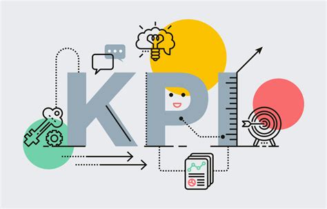 Image result for Operational Performance Measurements