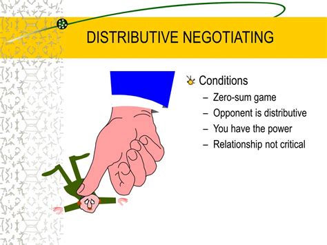 Negotiation 的图像结果