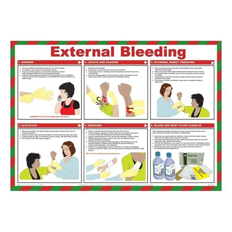 Image result for Bleeding First Aid