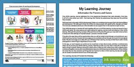 Nursery Activity Sheets for Early Years' Learning Journey