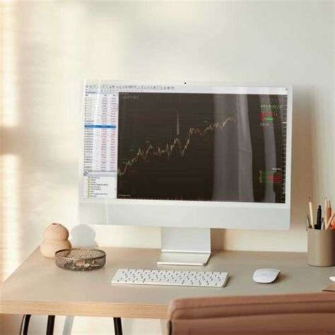 FX Sonic Wave PRO Indicator: Enhance Your Forex Trading with Precision ...