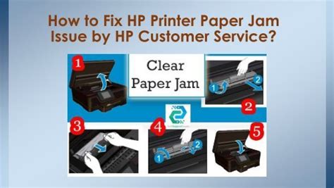 Image result for Fix Printer Problems