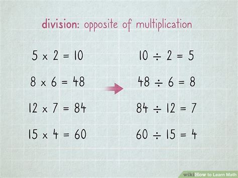 Free Math Tutorial 的图像结果