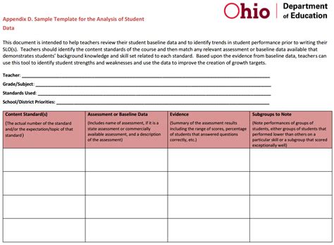Image result for Baseline Data