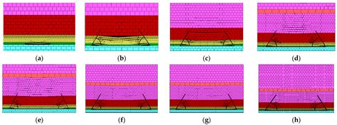Study on Overlying Strata Movement and Surface Subsidence of Coal ...