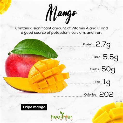 Does Mango Have A Core? _ Mangoes 101: Nutrition, Benefits, Types, and ...