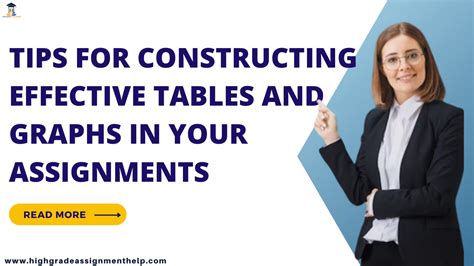 Image result for Effective Assignment