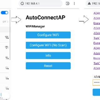 How to Make Wi-Fi Connection 的图像结果