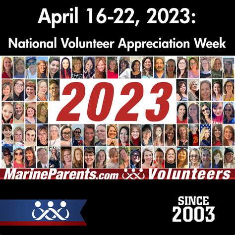 National Volunteer Appreciation Week April 16-22 2023