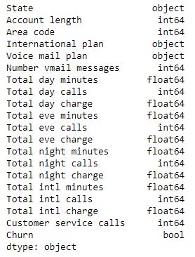 Image result for Python Int64