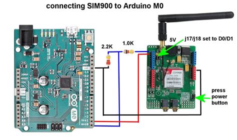 Image result for SIM900 Arduino