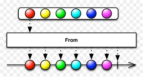 Image result for RxJava Logo.png