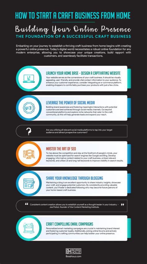 Home Business 的图像结果