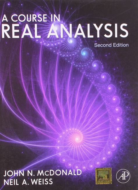 Image result for Real Analysis Video Lectures