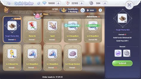 Image result for Rox Next Generation Guide